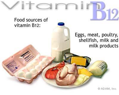 B12 Vitamini (Kobalamin) Faydaları